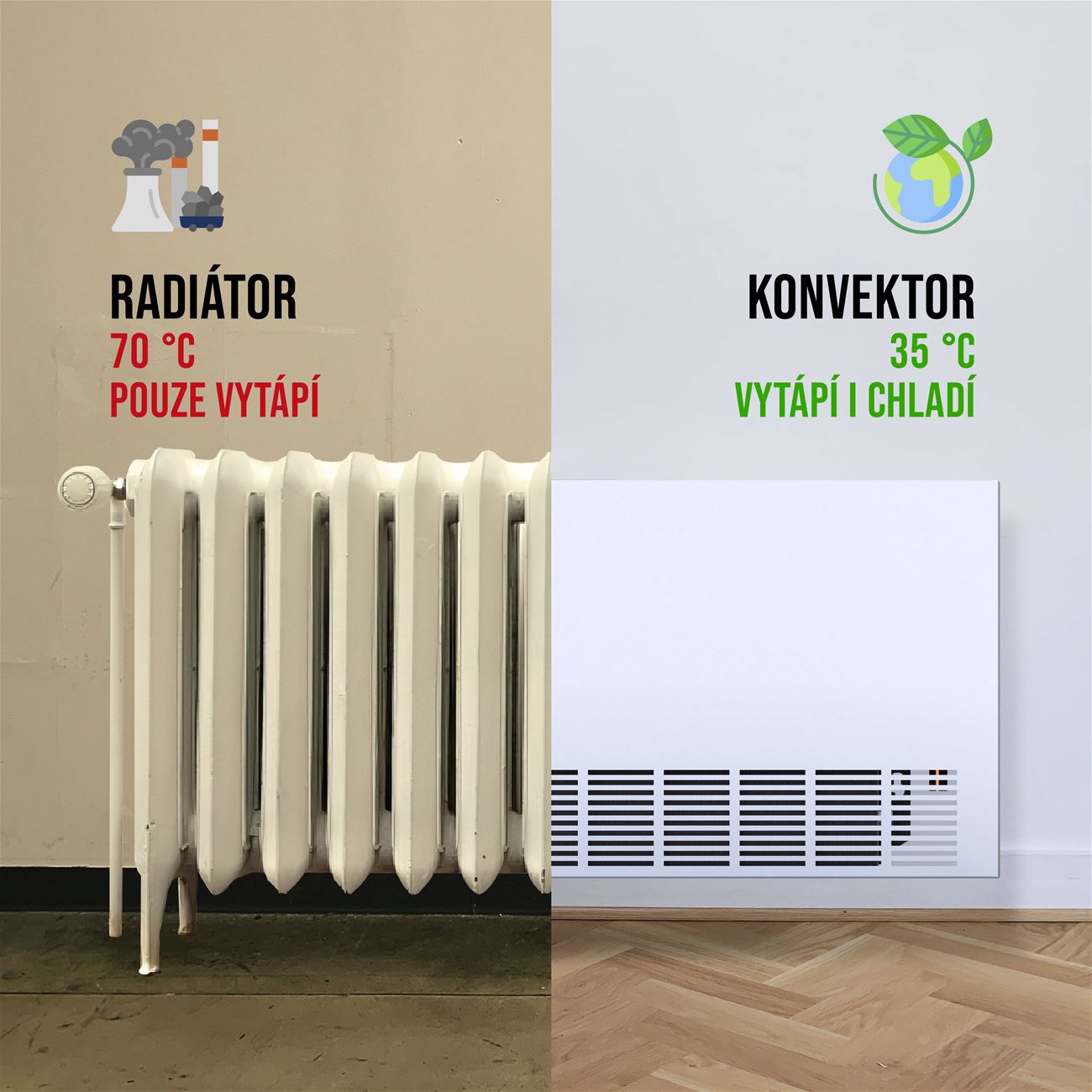 MINIB úsporné konvektory ve srovnání s radiátory