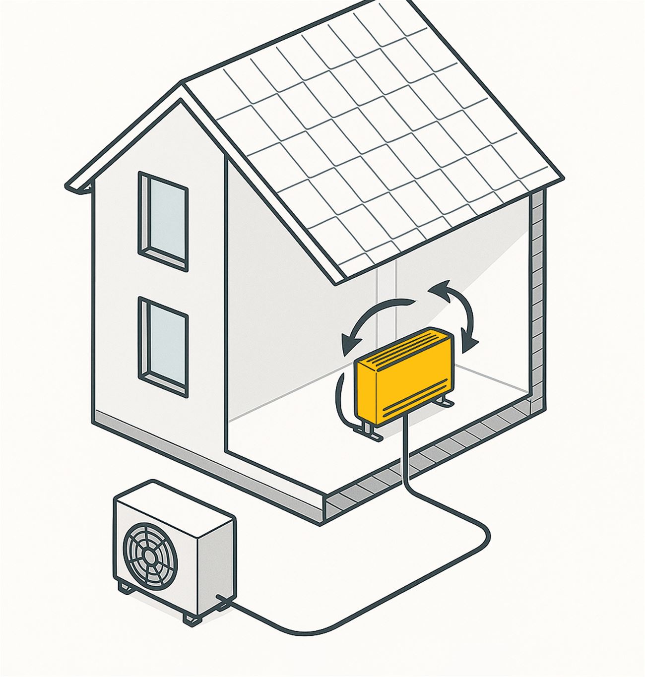low-temperature circuit from heat pump to minib convector